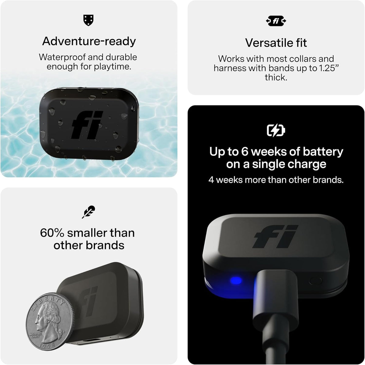 Mini GPS Cat Tracker