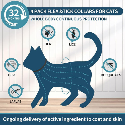 Cat Flea Collar