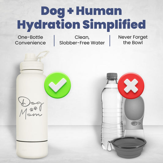 Water Bottle with Dog Bowl