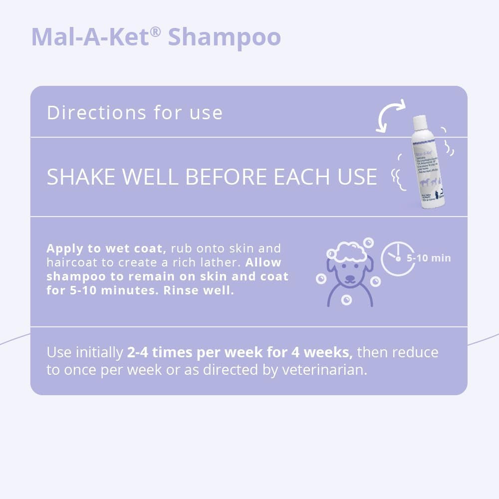 Shampoo for Dogs Cats