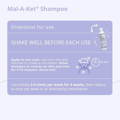Shampoo for Dogs Cats