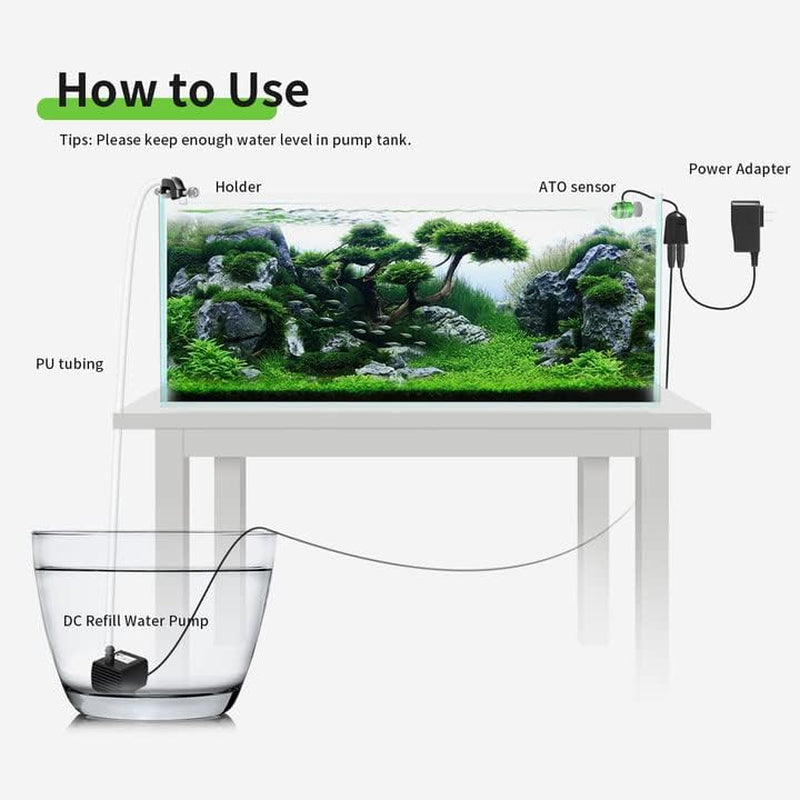 Aquarium Dual Sensor