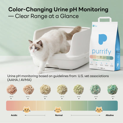 Cat Litter Low Dust
