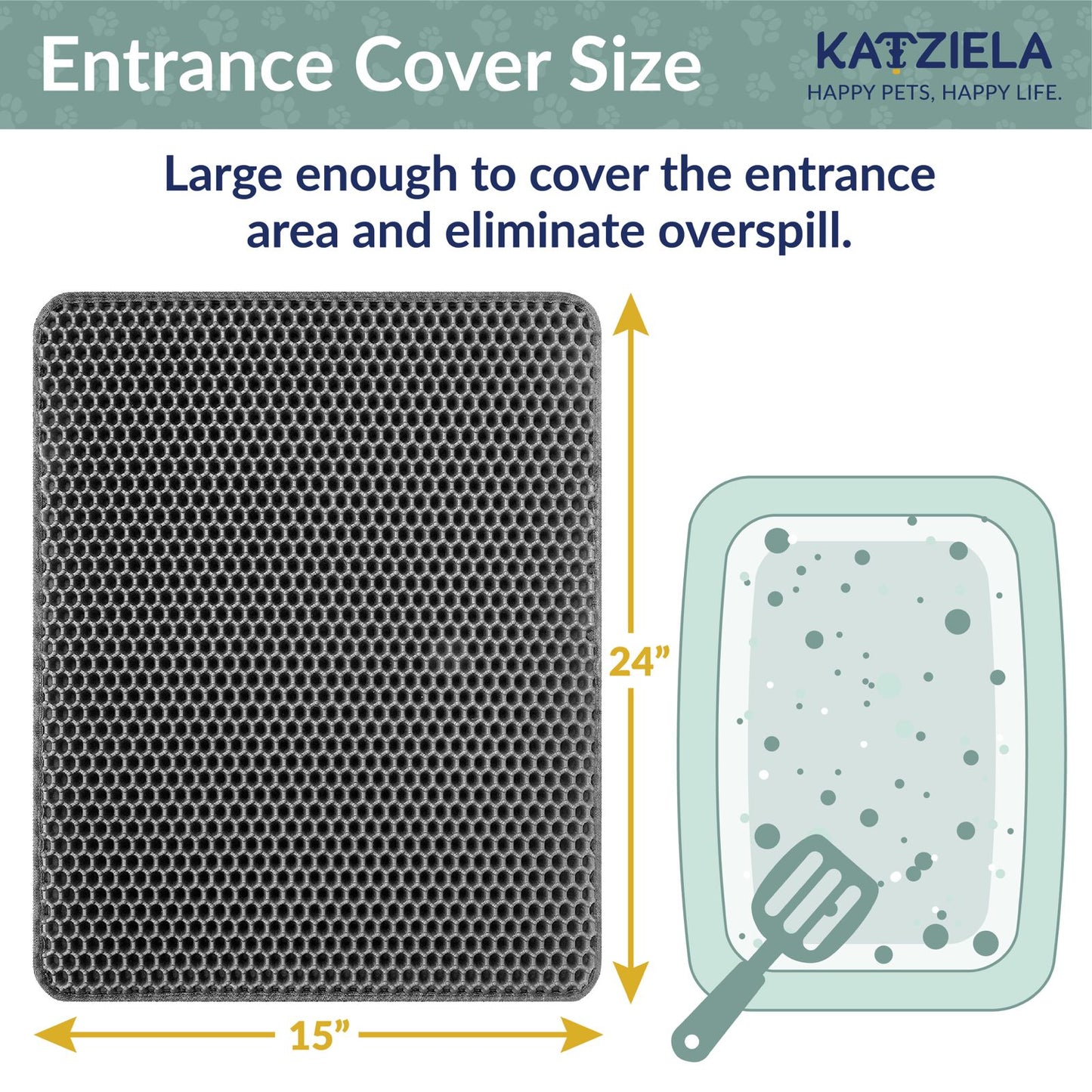Cat Litter Mat