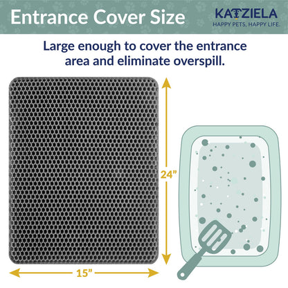 Cat Litter Mat