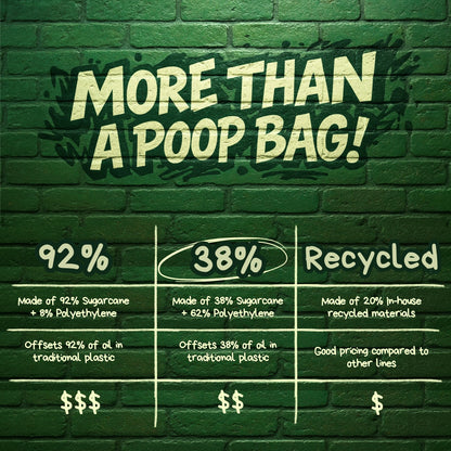Backyard Poop Bags