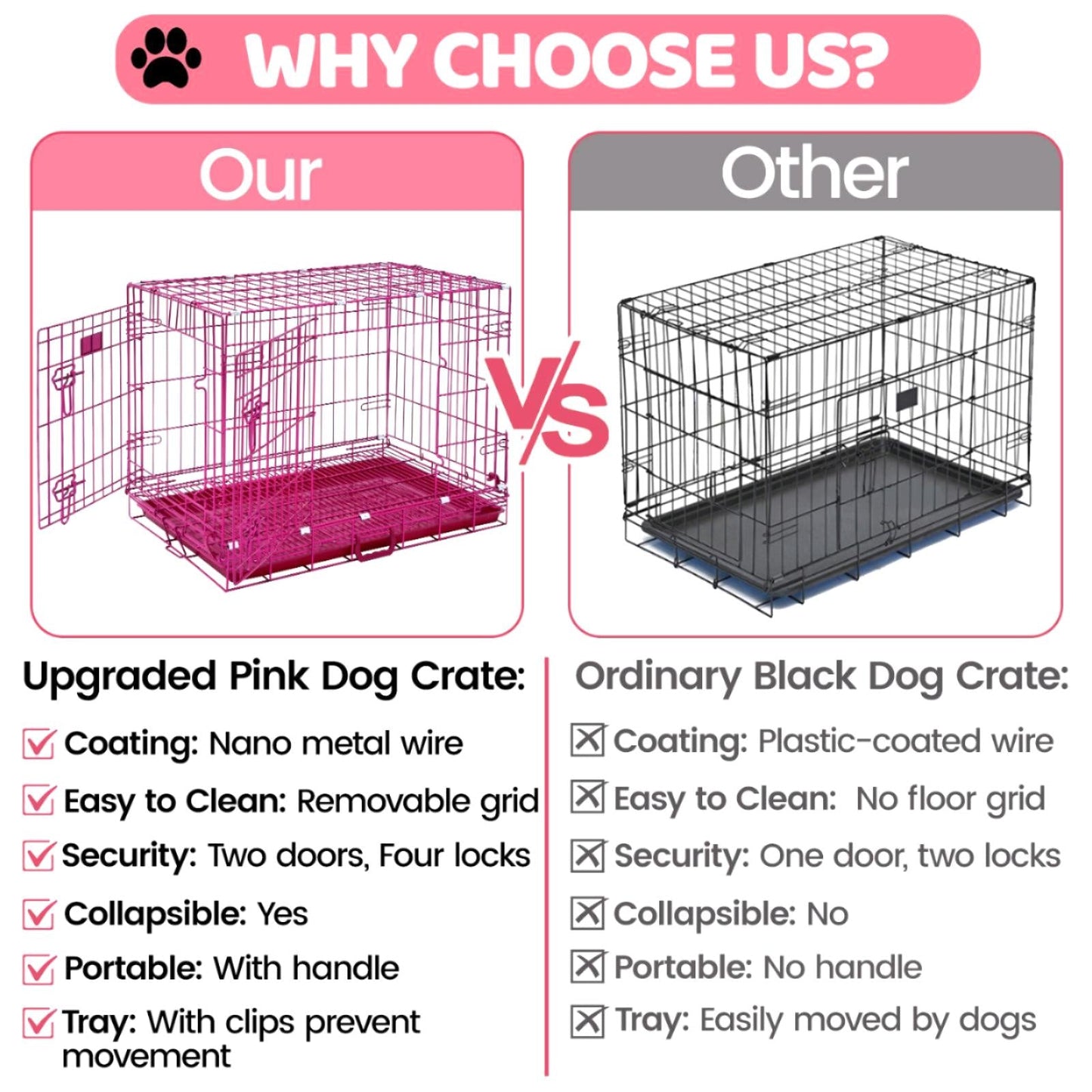 Collapsible Dog Crate