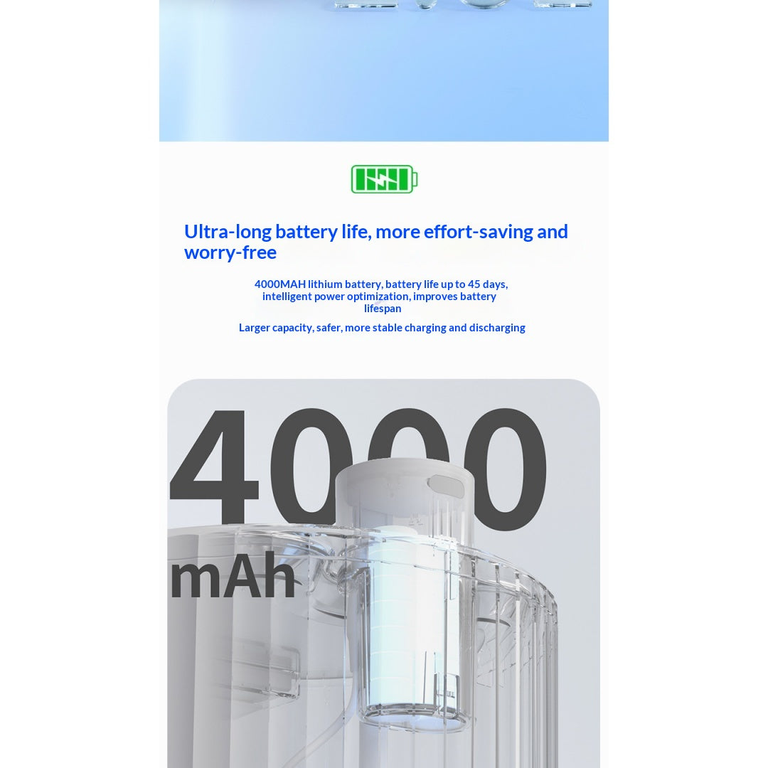 Pet Water Fountain