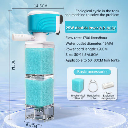 Aquarium Sponge Filter