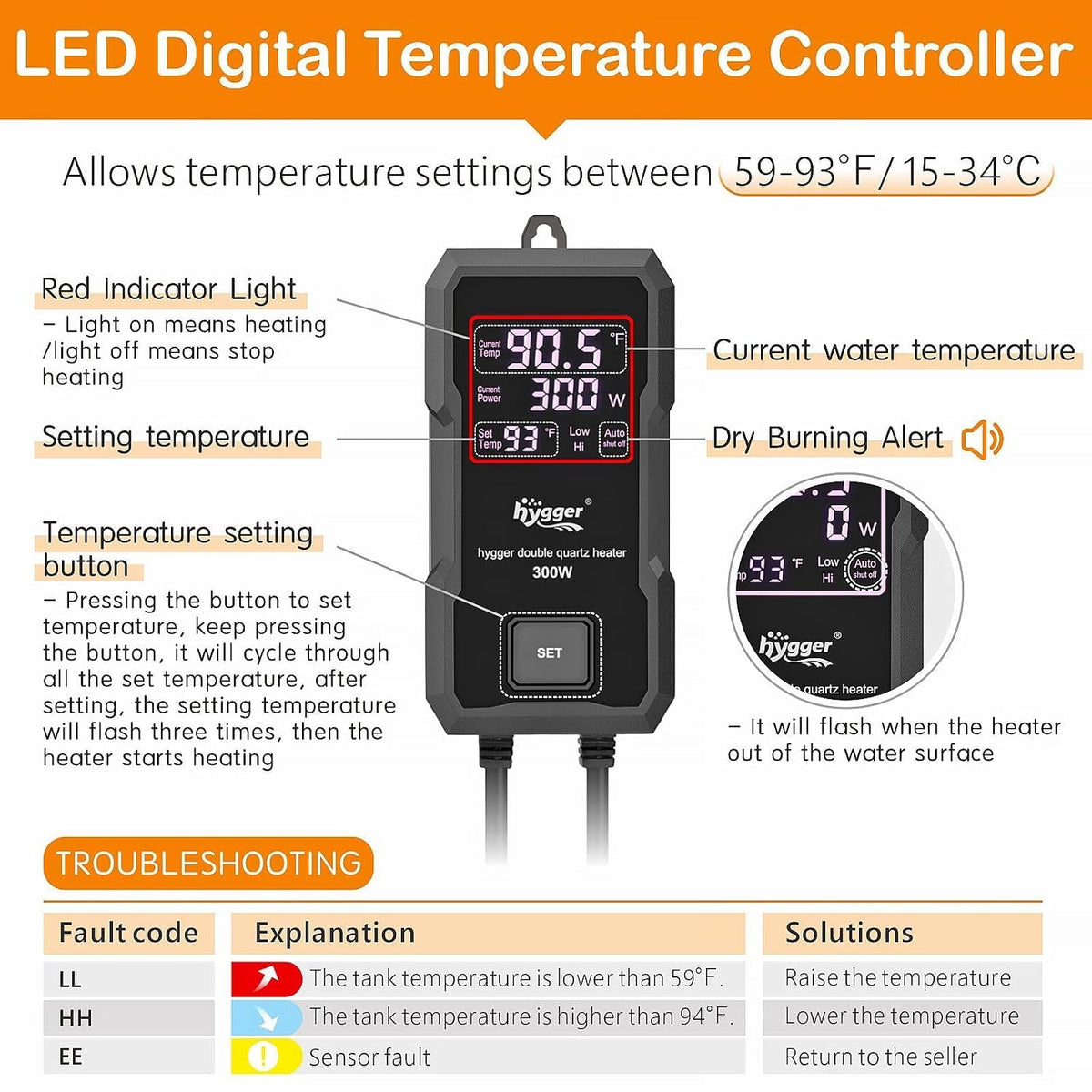 Aquarium Heater