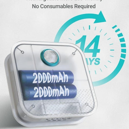 Smart Odor Eliminator