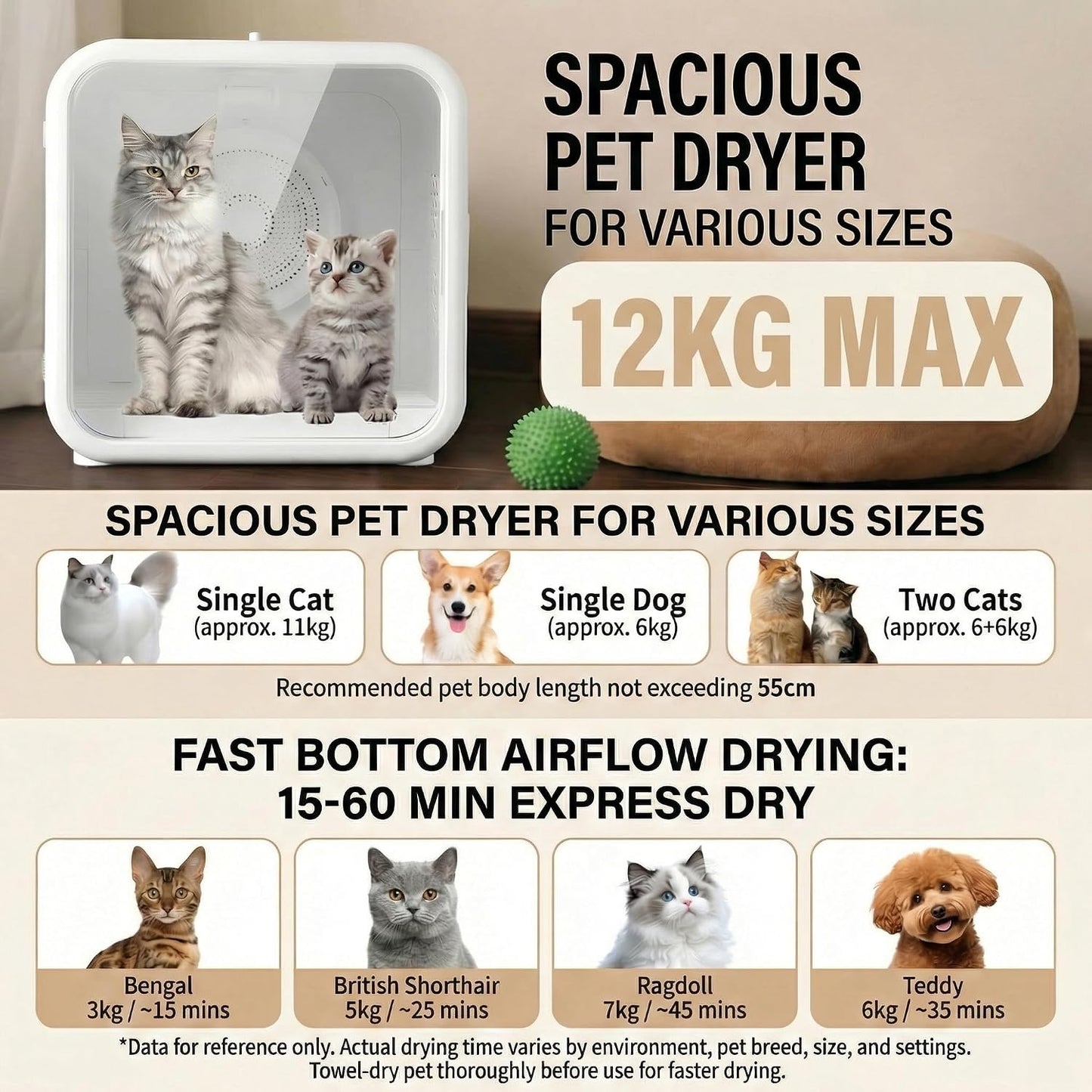 Pet Dryer Box