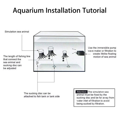 Aquarium Decorations