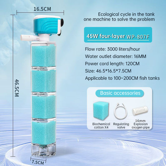 Aquarium Sponge Filter
