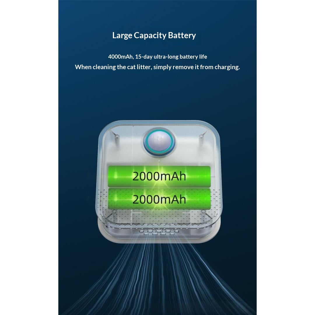 Smart Odor Eliminator