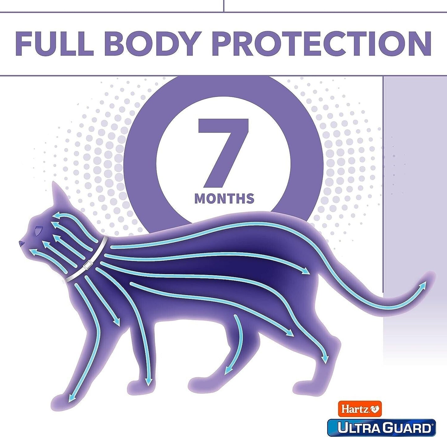 Flea & Tick Collar