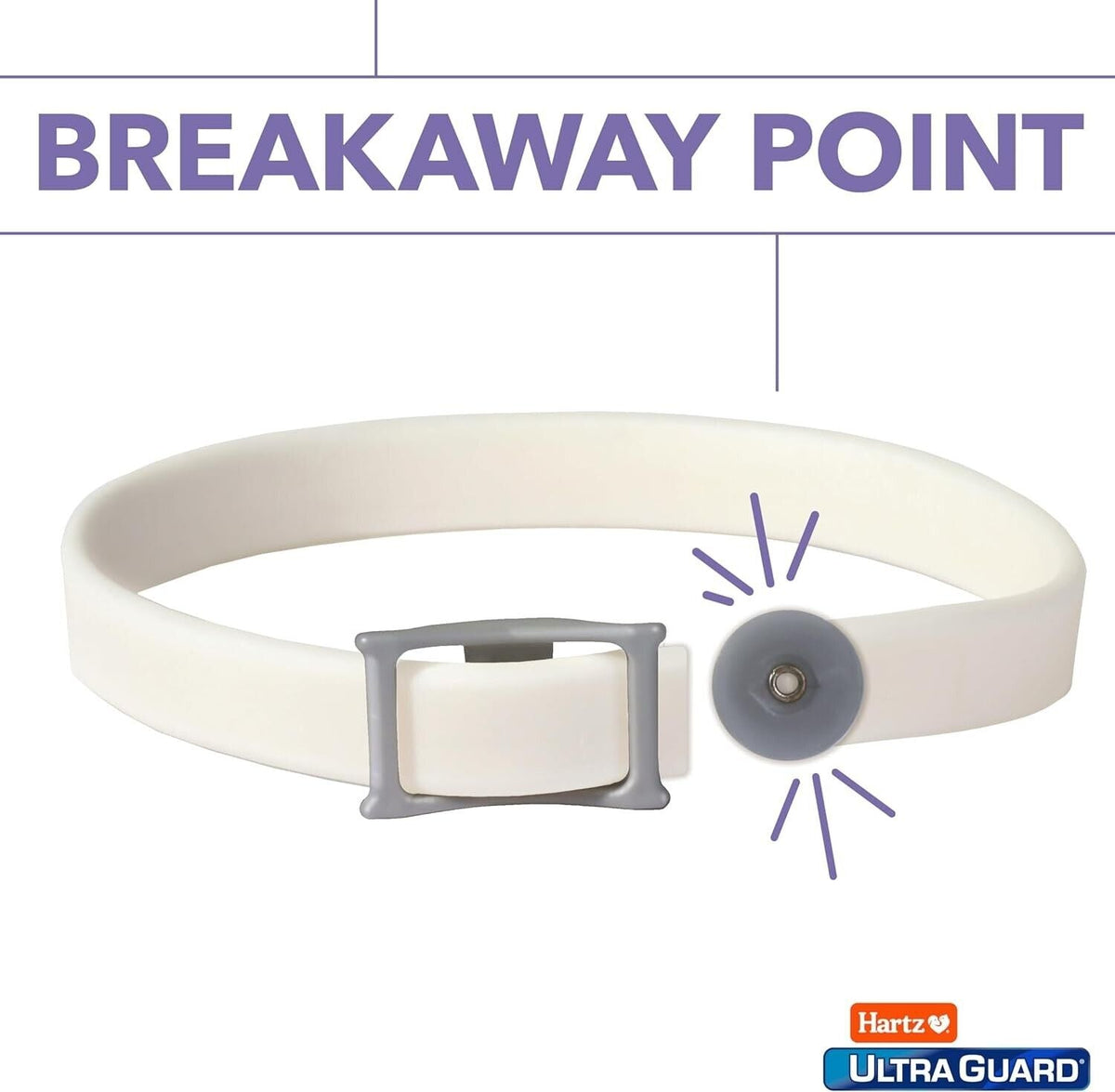 Flea & Tick Collar