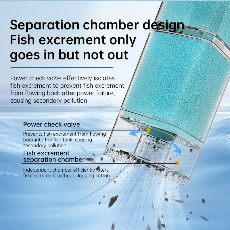 Aquarium Sponge Filter