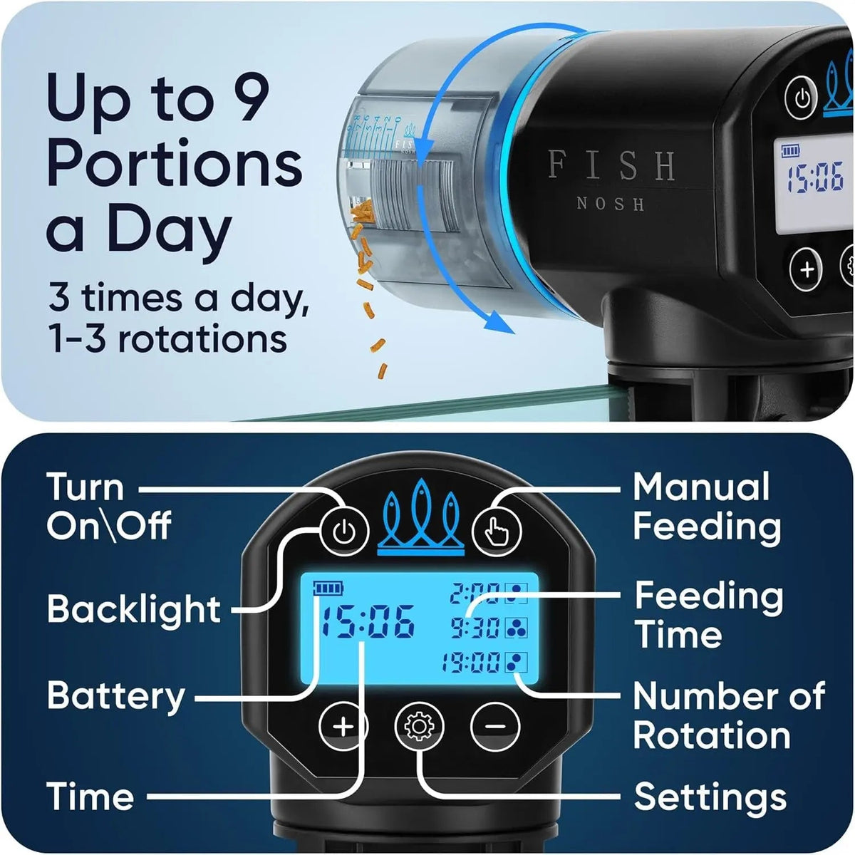Automatic Fish Feeder