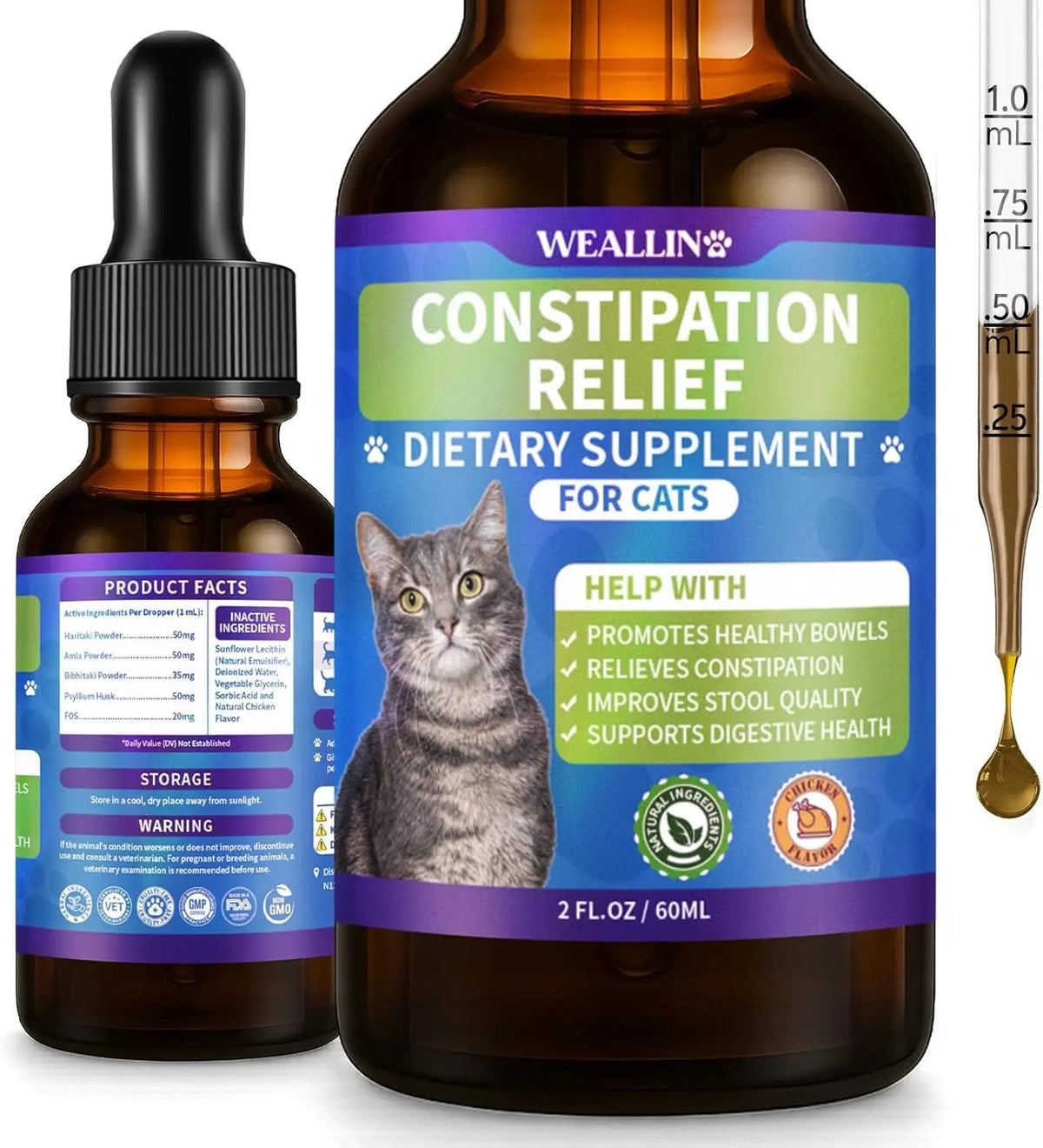 Cat Constipation Relief