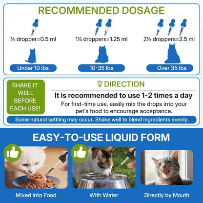 Cat Constipation Relief