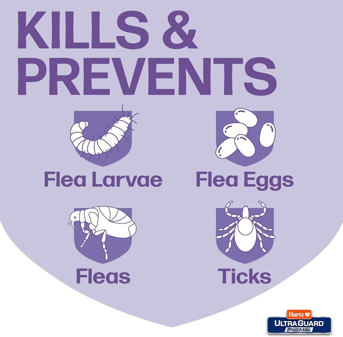 Cat Flea Tick Collar