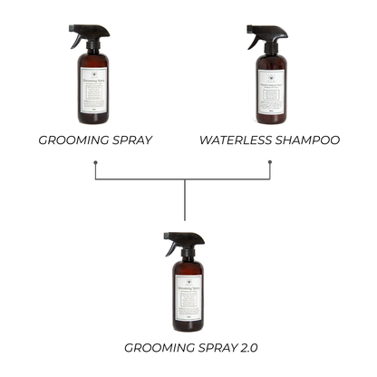 Animal Grooming Spray