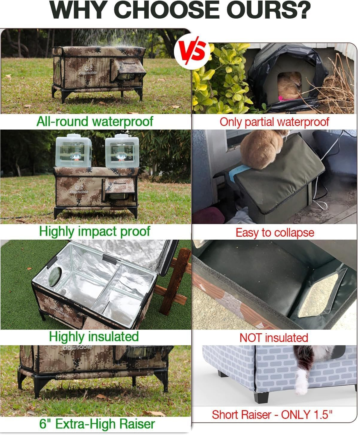 Heated Outdoor Cat House