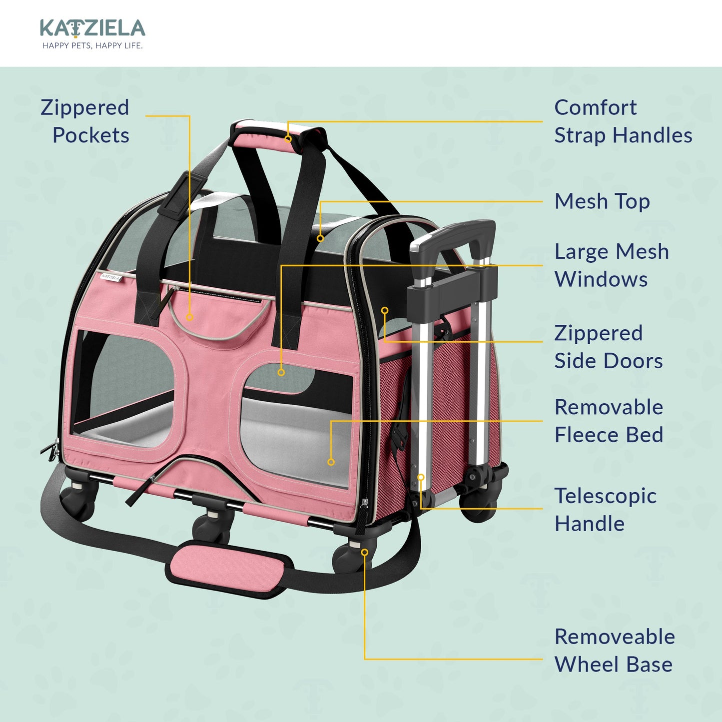 Pet Carrier with Wheels and Handle