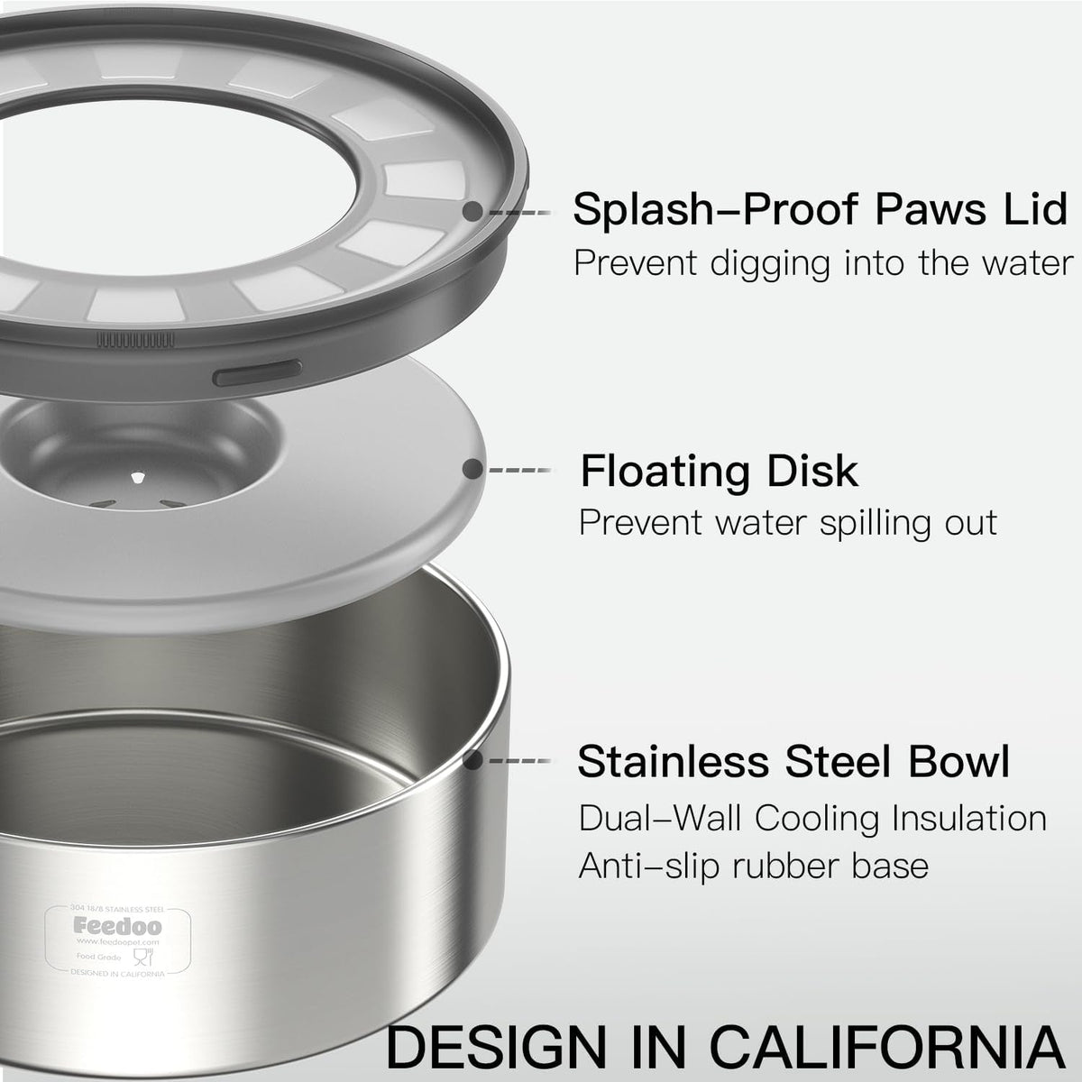 Dog Water Bowl