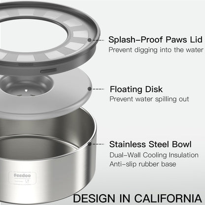 Dog Water Bowl