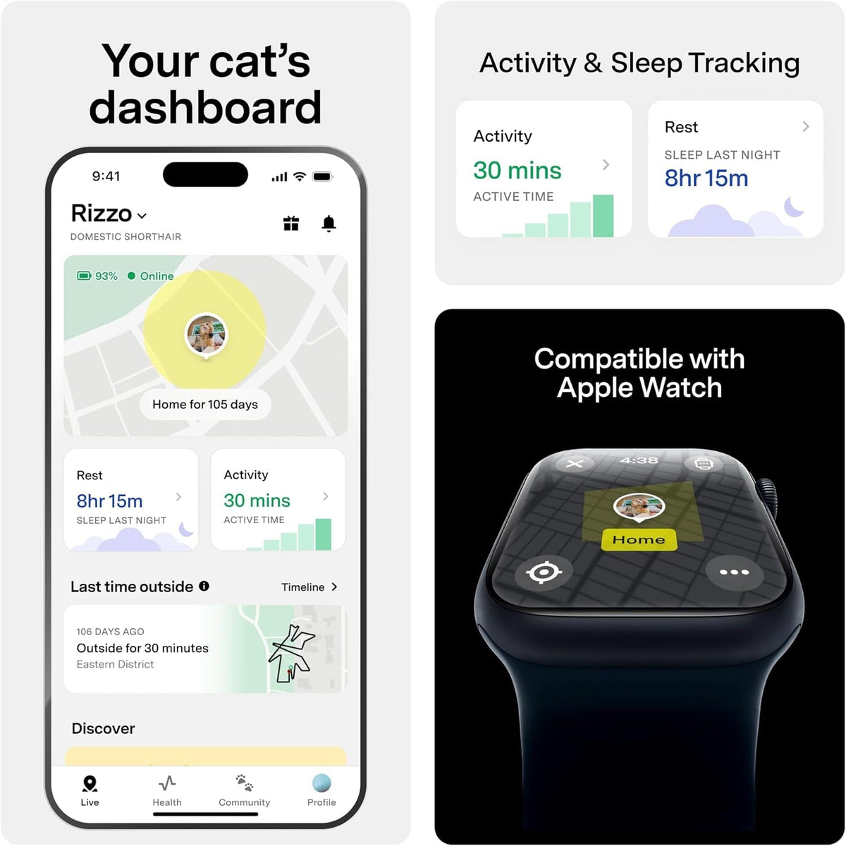 Mini GPS Cat Tracker