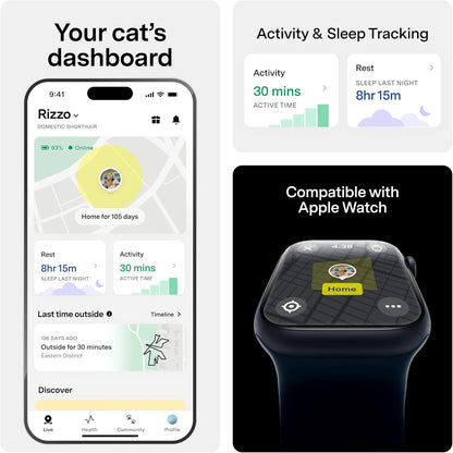 Mini GPS Cat Tracker