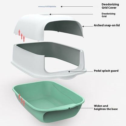 Litter Box Enclosed