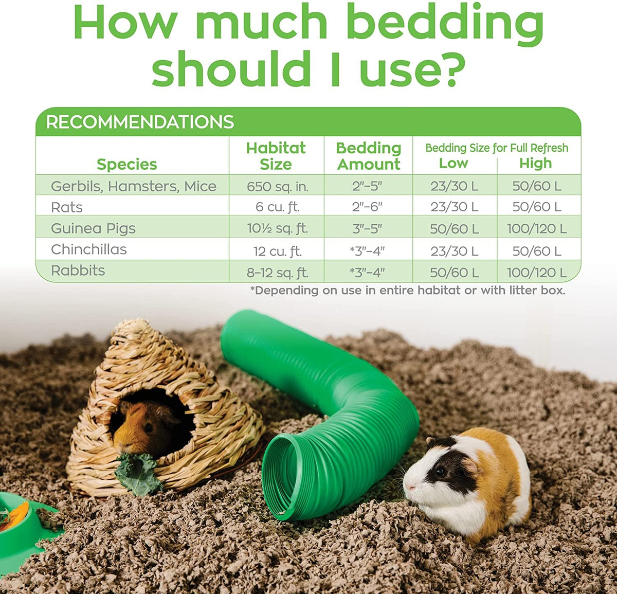 Small Pet Bedding