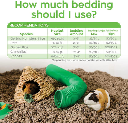 Small Pet Bedding