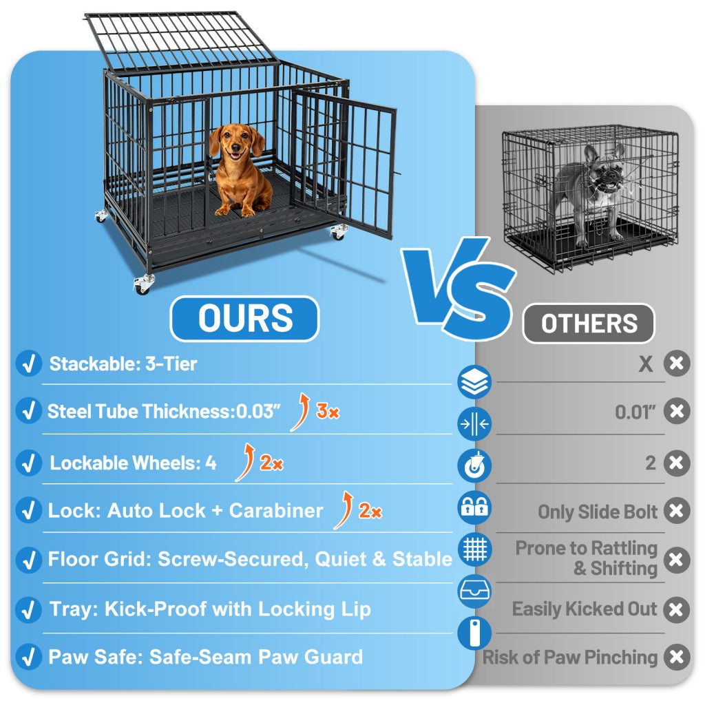 Heavy Duty Dog Kennel