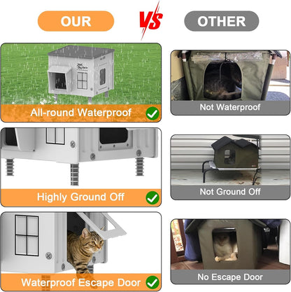 Outdoor Cat House
