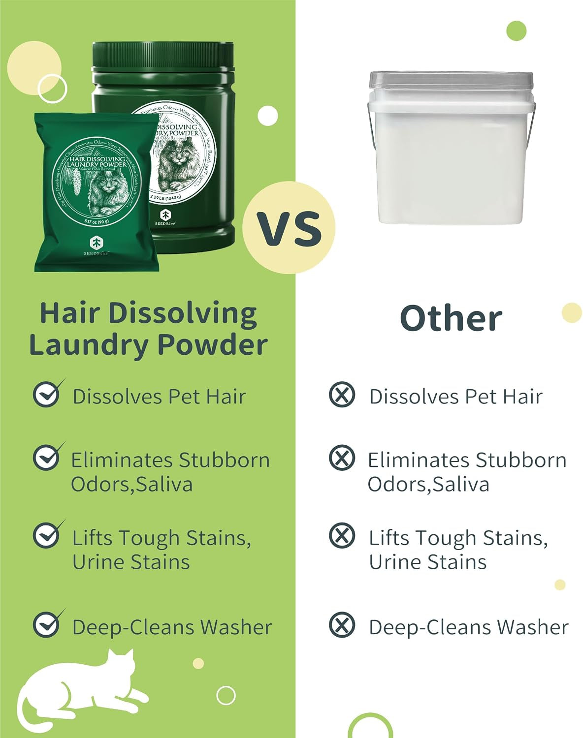 Pet Hair & Odor Laundry Powder