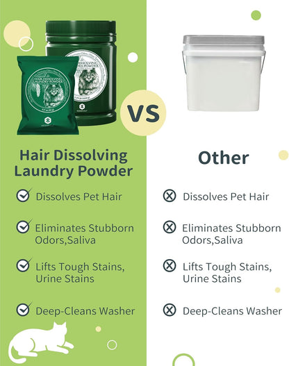 Pet Hair & Odor Laundry Powder