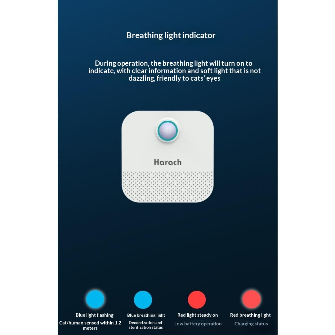 Smart Odor Eliminator