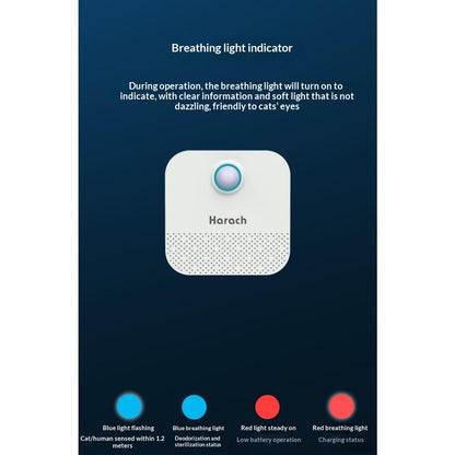 Smart Odor Eliminator