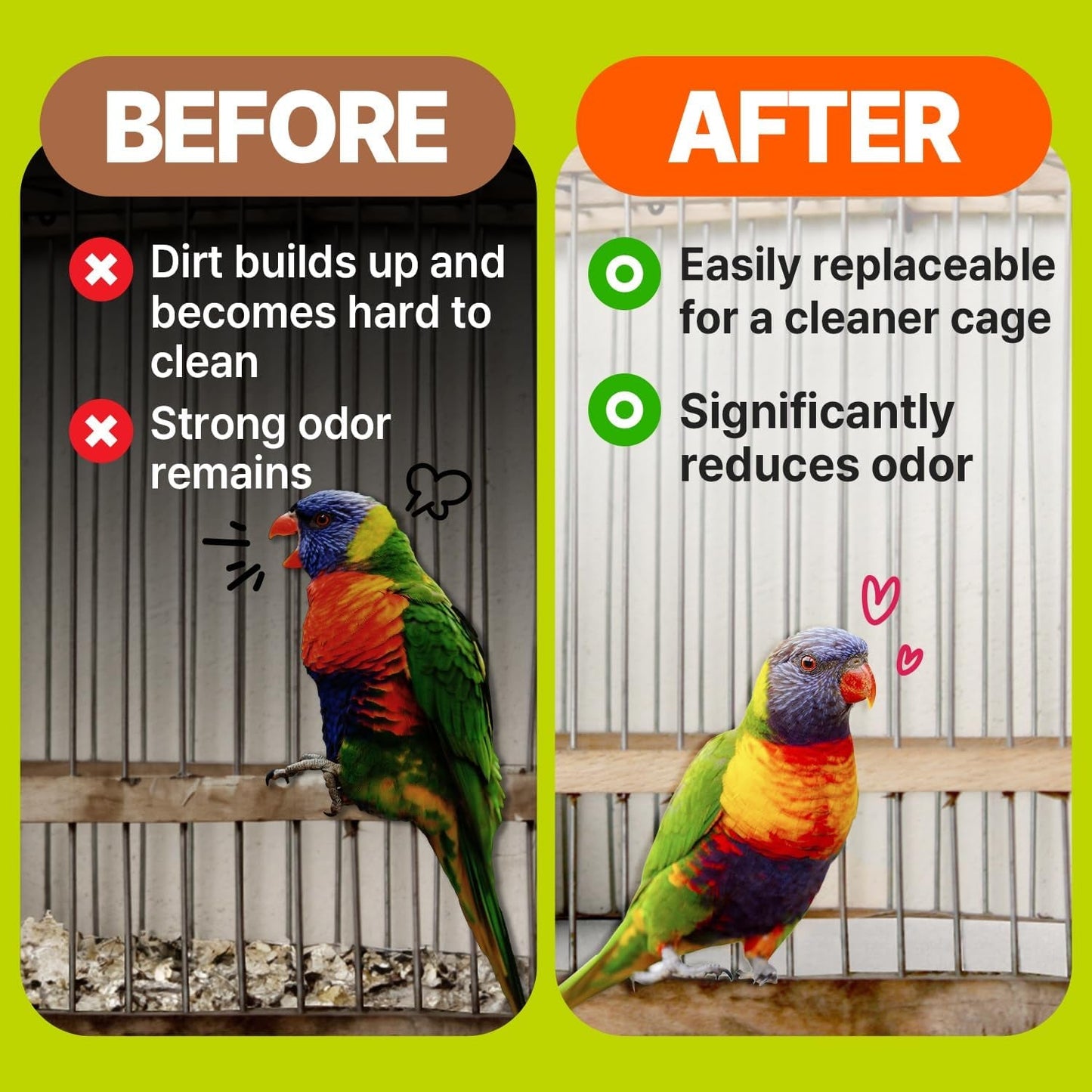 Bird Cage Liner Sheets