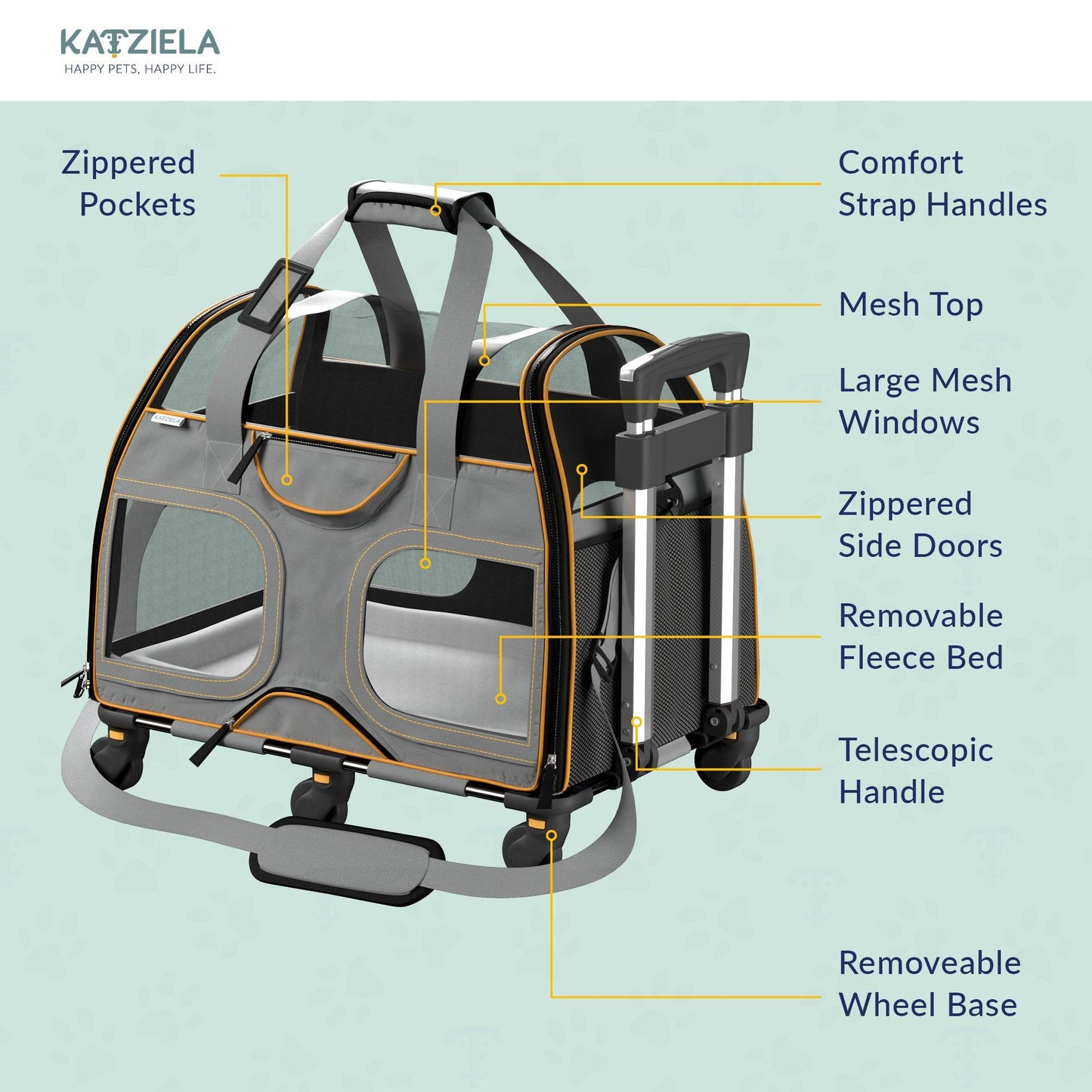 Pet Carrier with Wheels and Handle