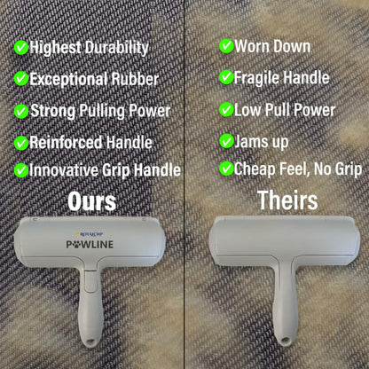 Lint Roller Reusable
