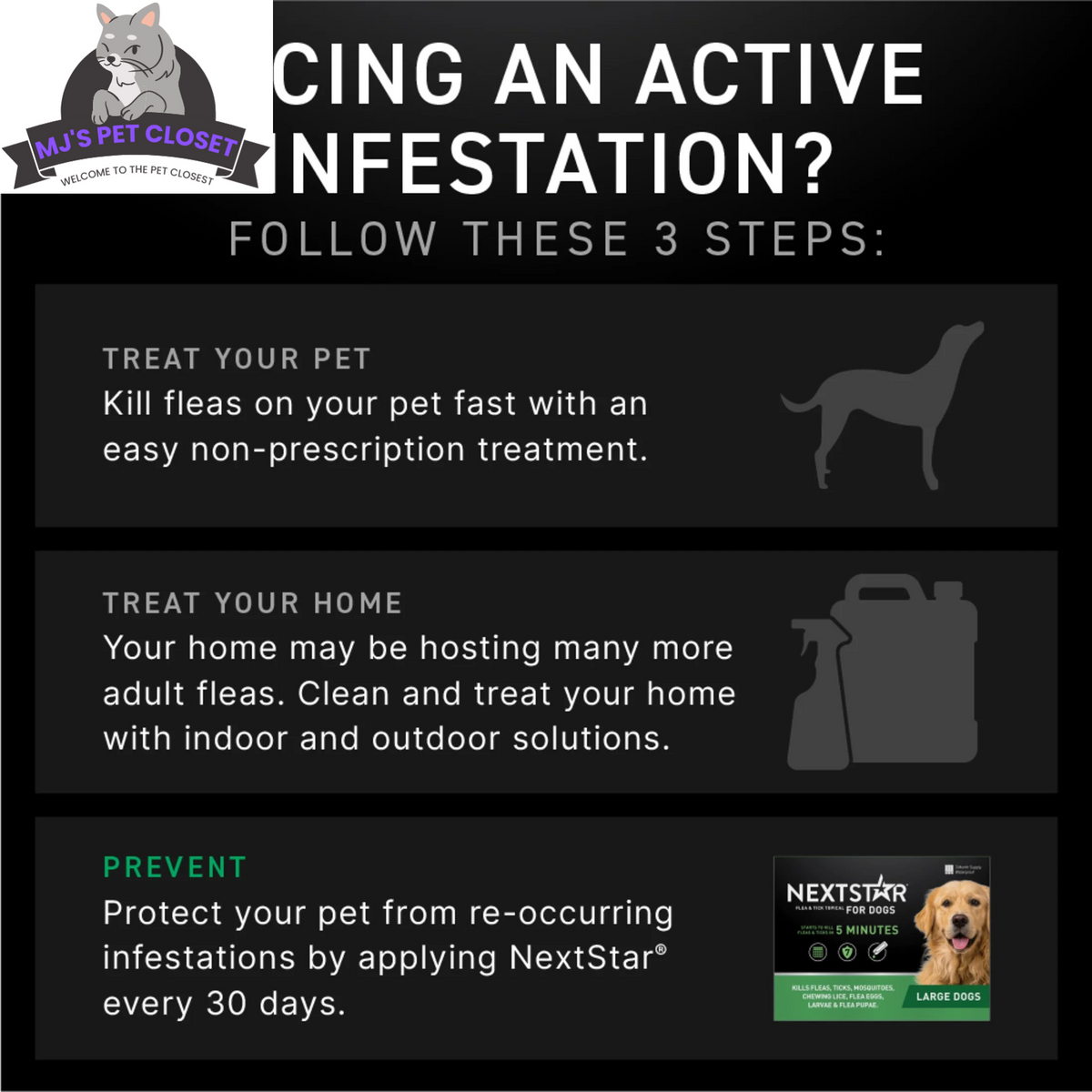 Dog Fleas & Ticks Topical