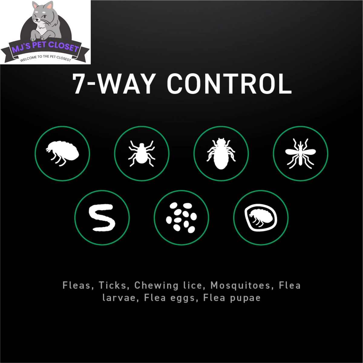 Dog Fleas & Ticks Topical