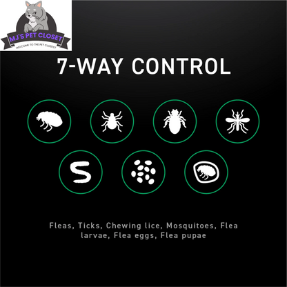 Dog Fleas & Ticks Topical