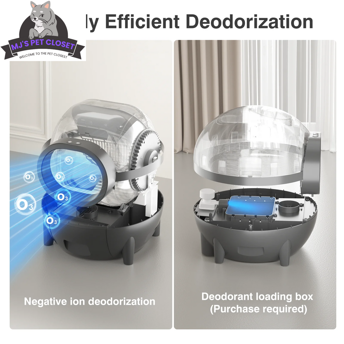 Self-Cleaning Cat Litter Box