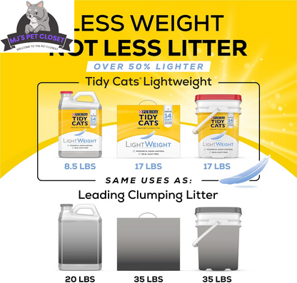 Low Dust Clumping Cat Litter